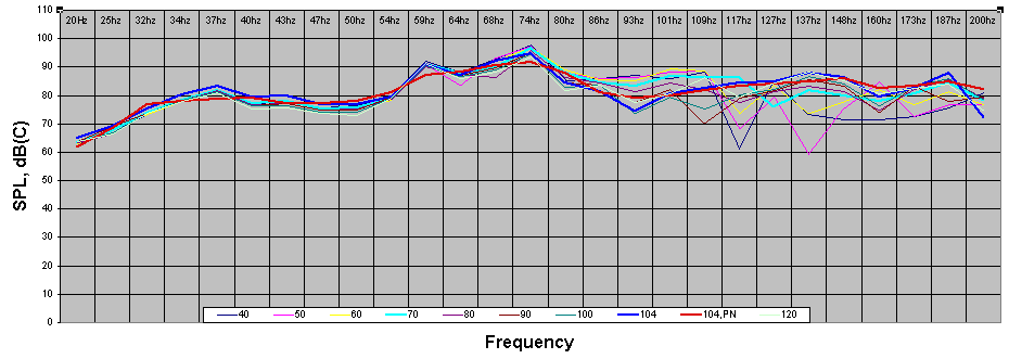 the graph (23KB)