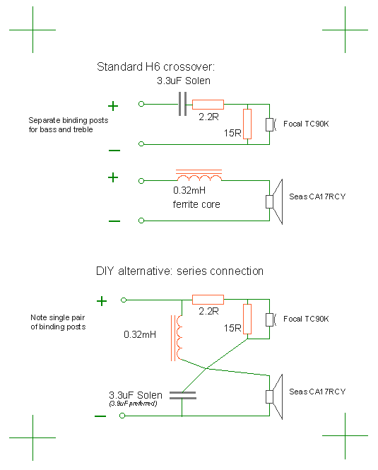 H6 crossovers (5KB)