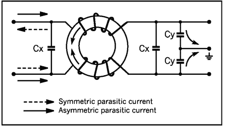 typical filter (4KB)