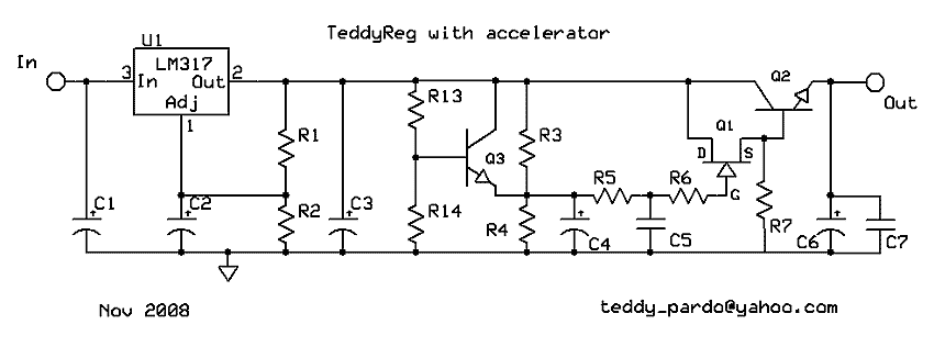 the teddyreg (5KB)